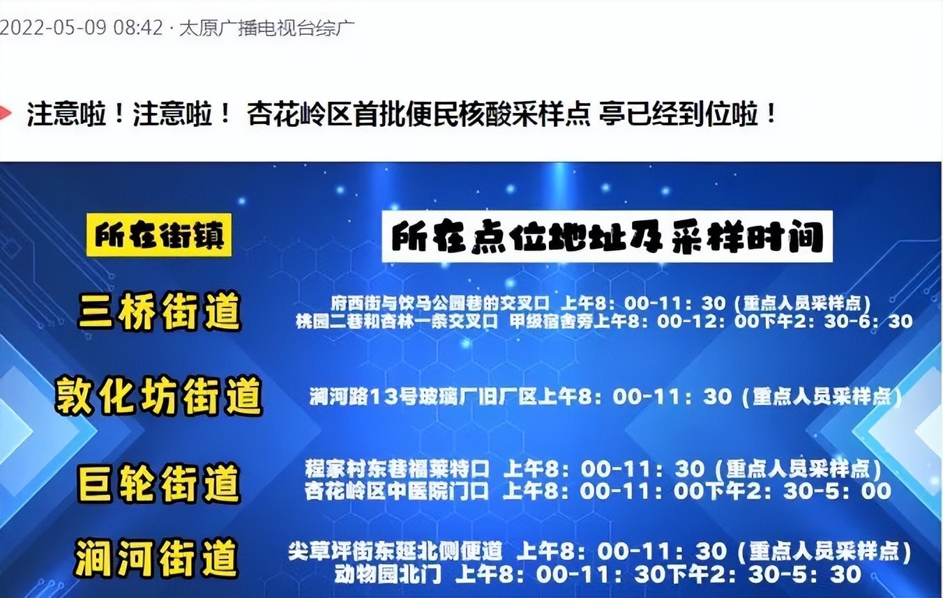 明天起，这些重点场所将查验5日内核酸阴性证明！（附太原六城区便民核酸采样点）