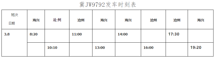 河北8地紧急寻人！保定等6市紧急提醒：立即报备→