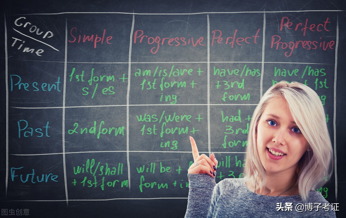 函授本科有什么用