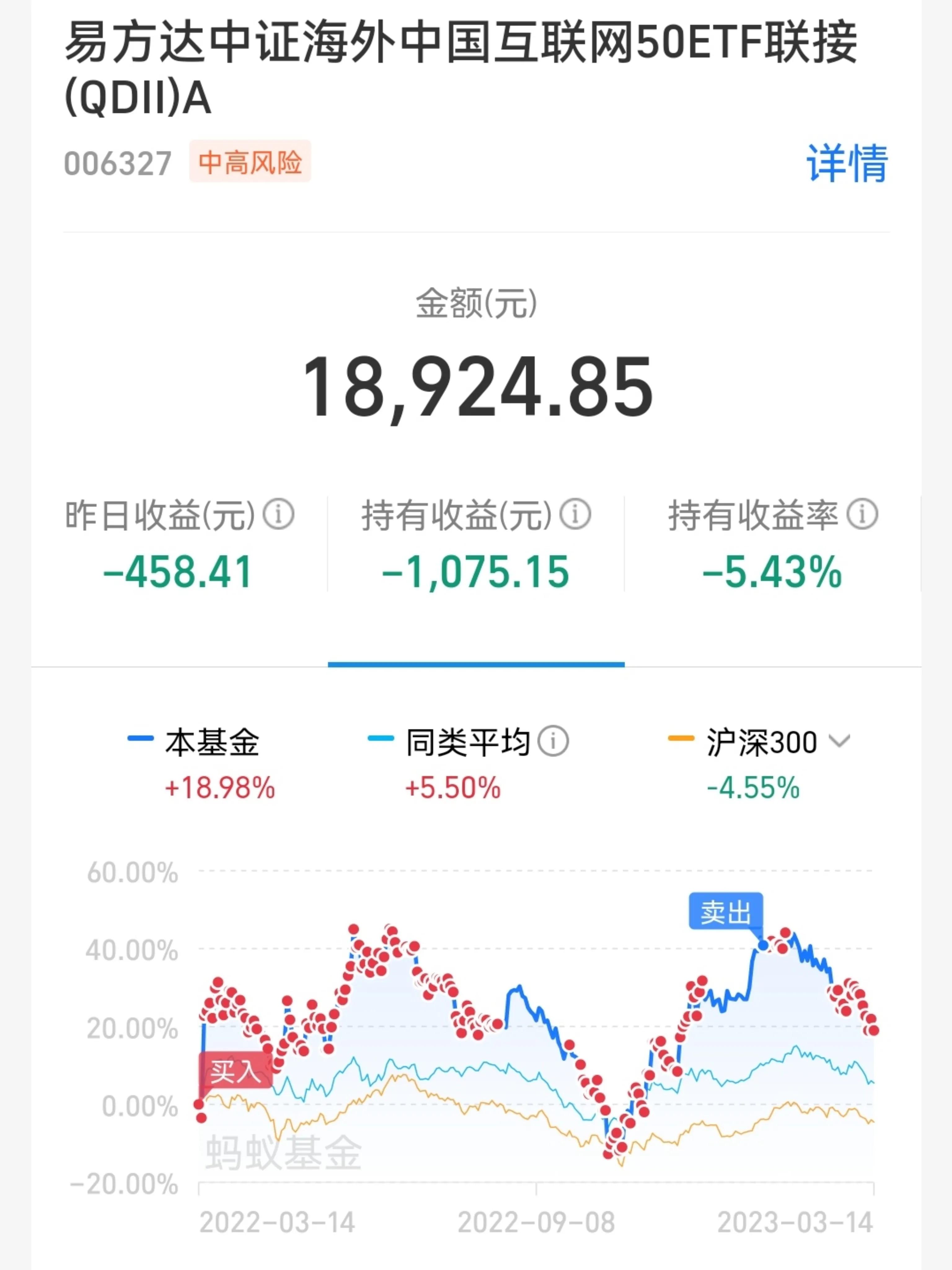 5000元指数基金定投（每月定投5000元指数基金）《指数基金每月定投5000十年后》