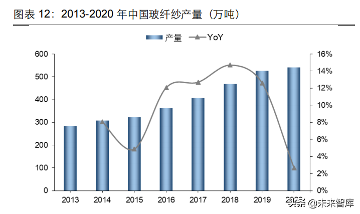 PCB 是什么产品材质(PCB行业深度研究：历经近百年发展的“电子产品之母”)