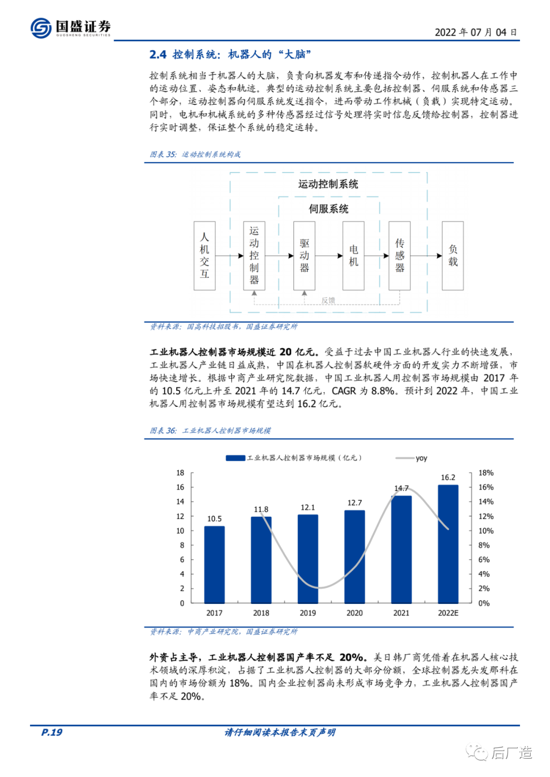 深度：特斯拉人形机器人硬件拆解