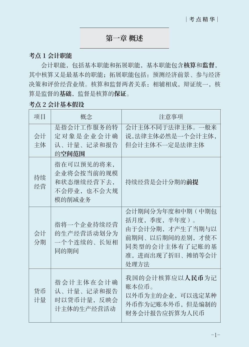 熬夜7天，我把2022初级会计考点汇总成思维导图，以后会越来越难