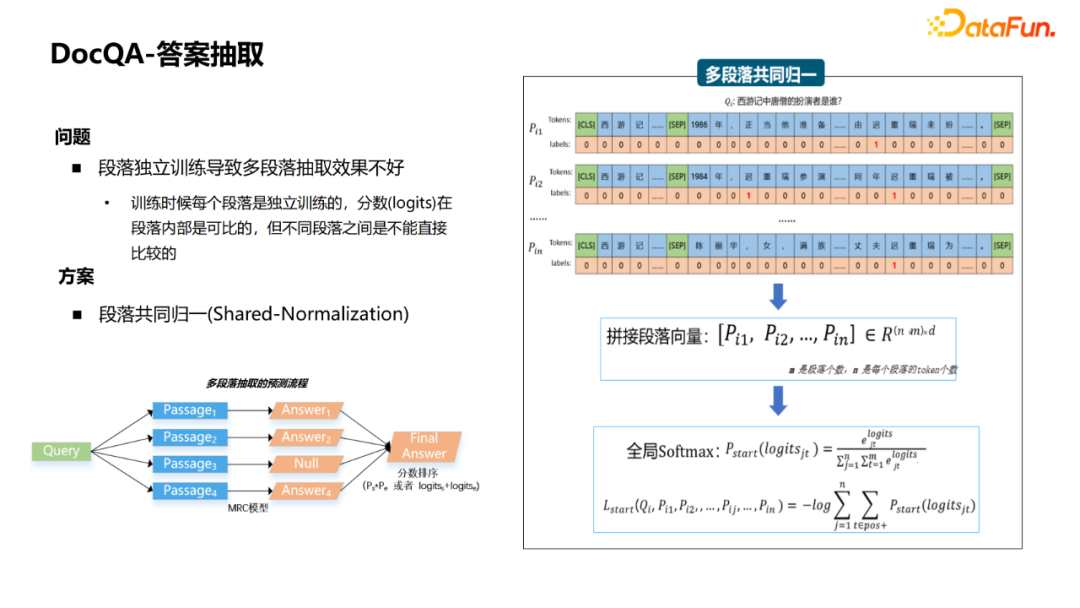 杨韬：微信搜一搜中的智能问答技术