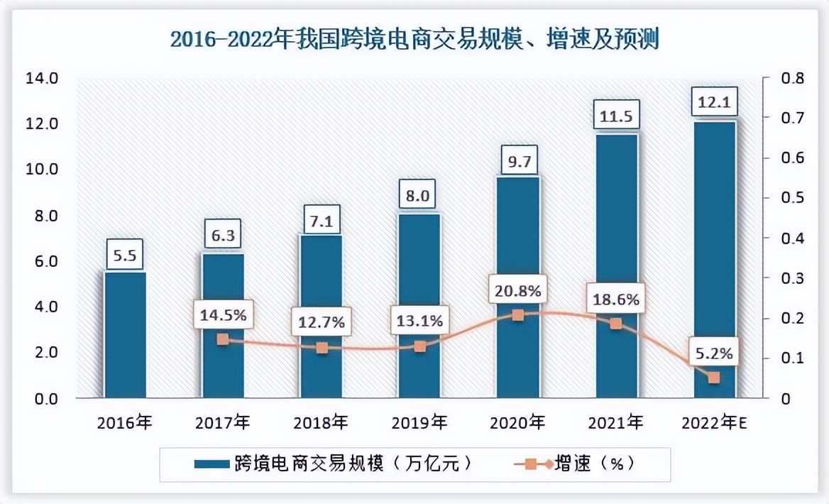 跨境电商SaaS市场潜力无限，LinkieBuy如何脱颖而出？