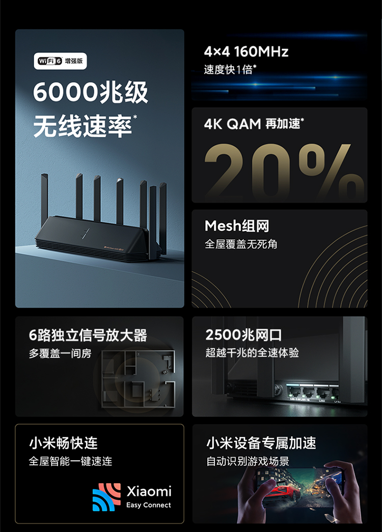 超实用全屋Wi-Fi方案-如何正确选择好用路由器推荐华为、小米、TP