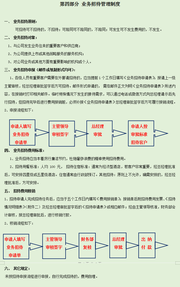 公司再小，财务管理规章制度不能少，从费用报销到印章管理超详细