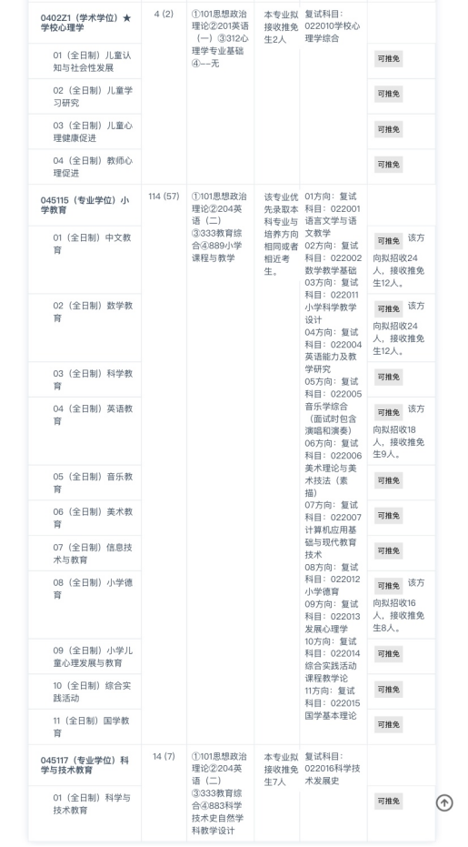 首都师范大学招生简介