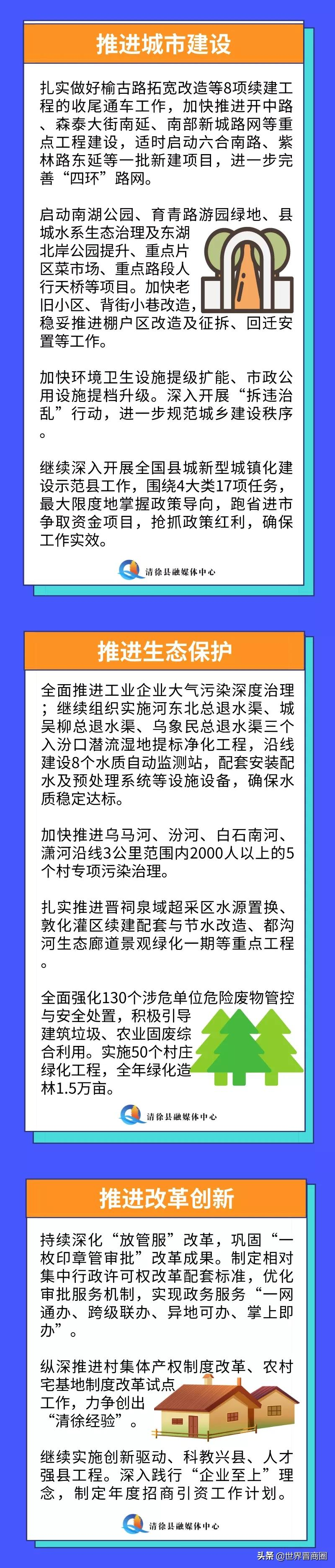 清徐2022大爆发！美锦、亚鑫等七大金刚助力打造八大千亿产业集群