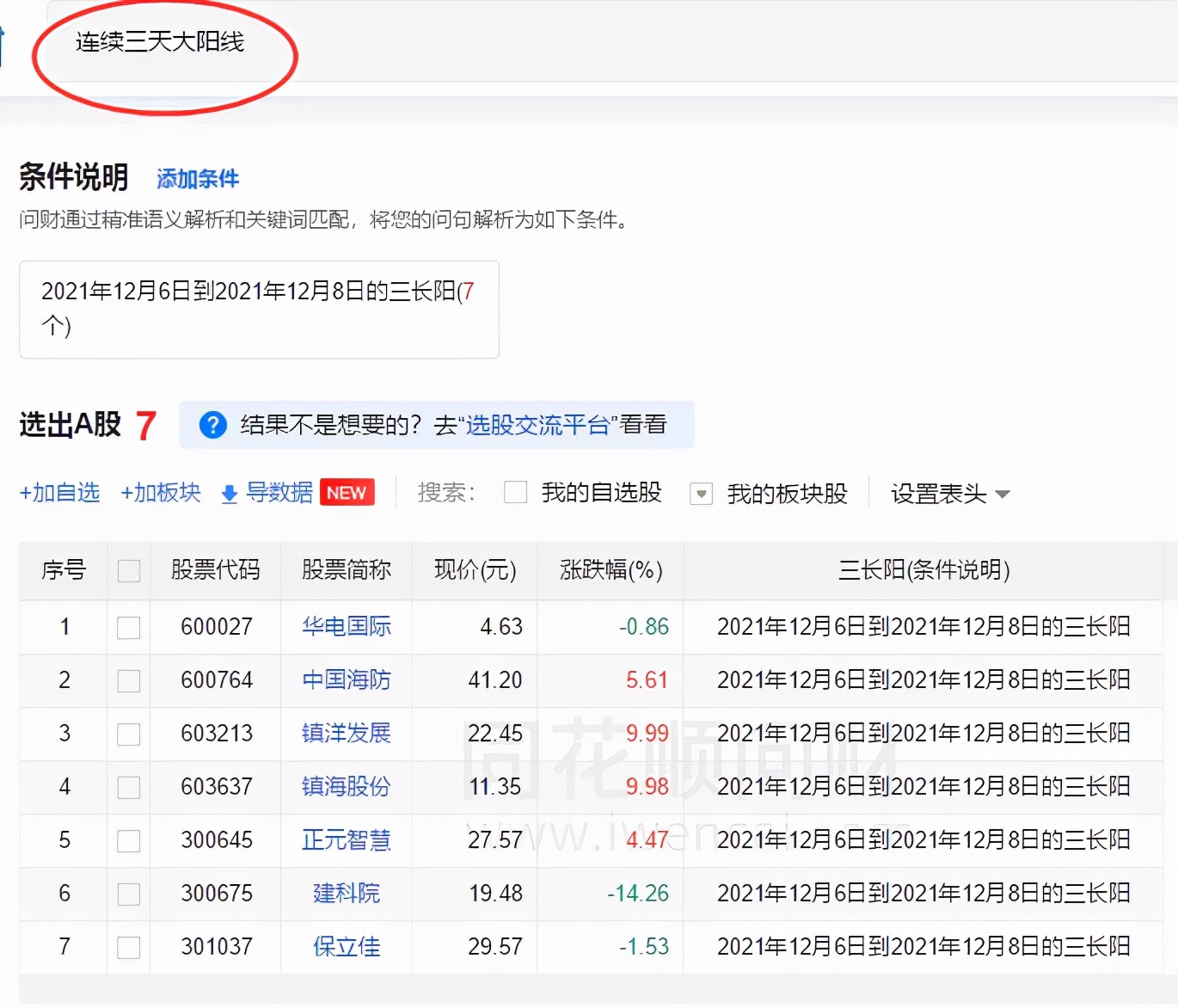 股票基金最強(qiáng)工具匯總，市面上最實(shí)用的工具都在這了...