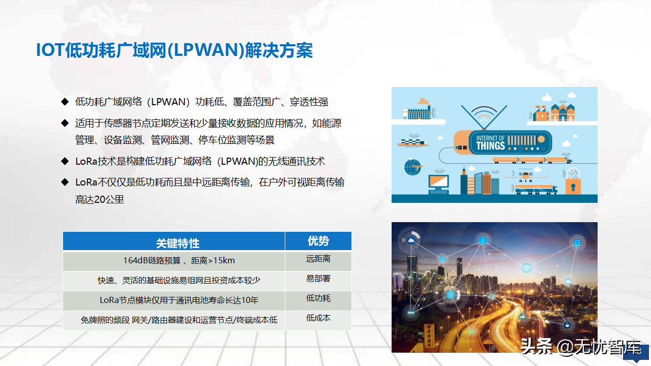 2022年零碳智慧园区数字化建设方案56页完整版（附PPT全文）