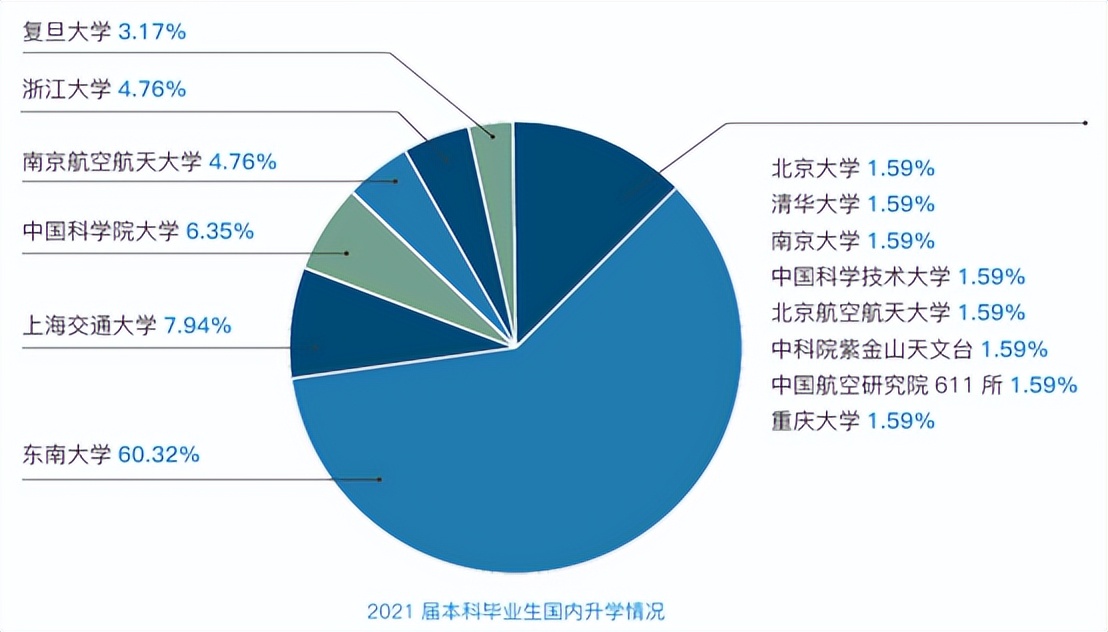 璀璨百年！院士专家争相“代言”，来自江苏强校的“靓丽名片”享誉世界！
