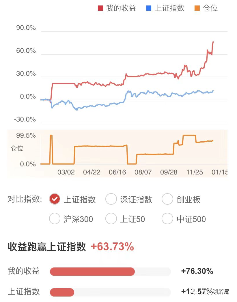 这是一场属于真正国足的史诗(相比A股，国足真没什么好骂的)