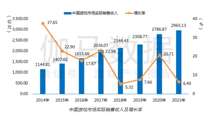 为什么找不到nba2k18(游戏日报：QQ堂宣布停服！幻塔今日开测！OW旧活新整？)