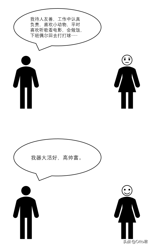 怎样写一份好简历，找到好工作