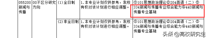 今年新传专业考研真难，中南复试线415分，厦大英语平均分88分