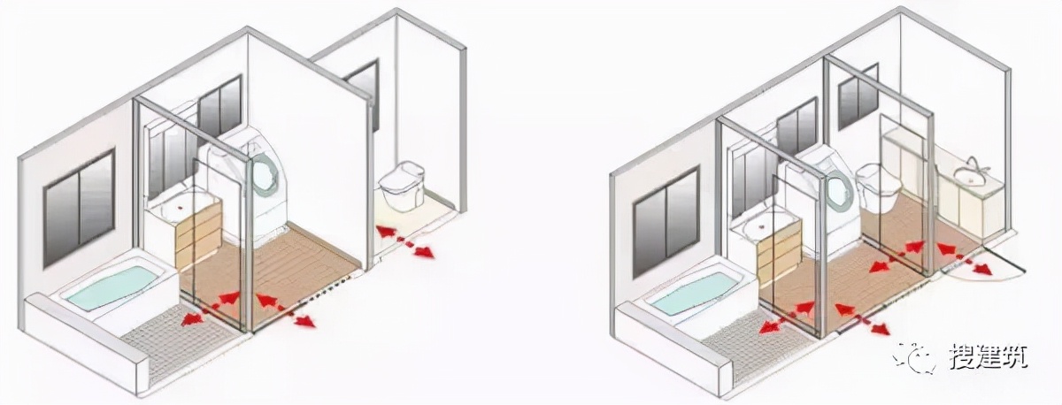 卫生间多种布局：精细化研究
