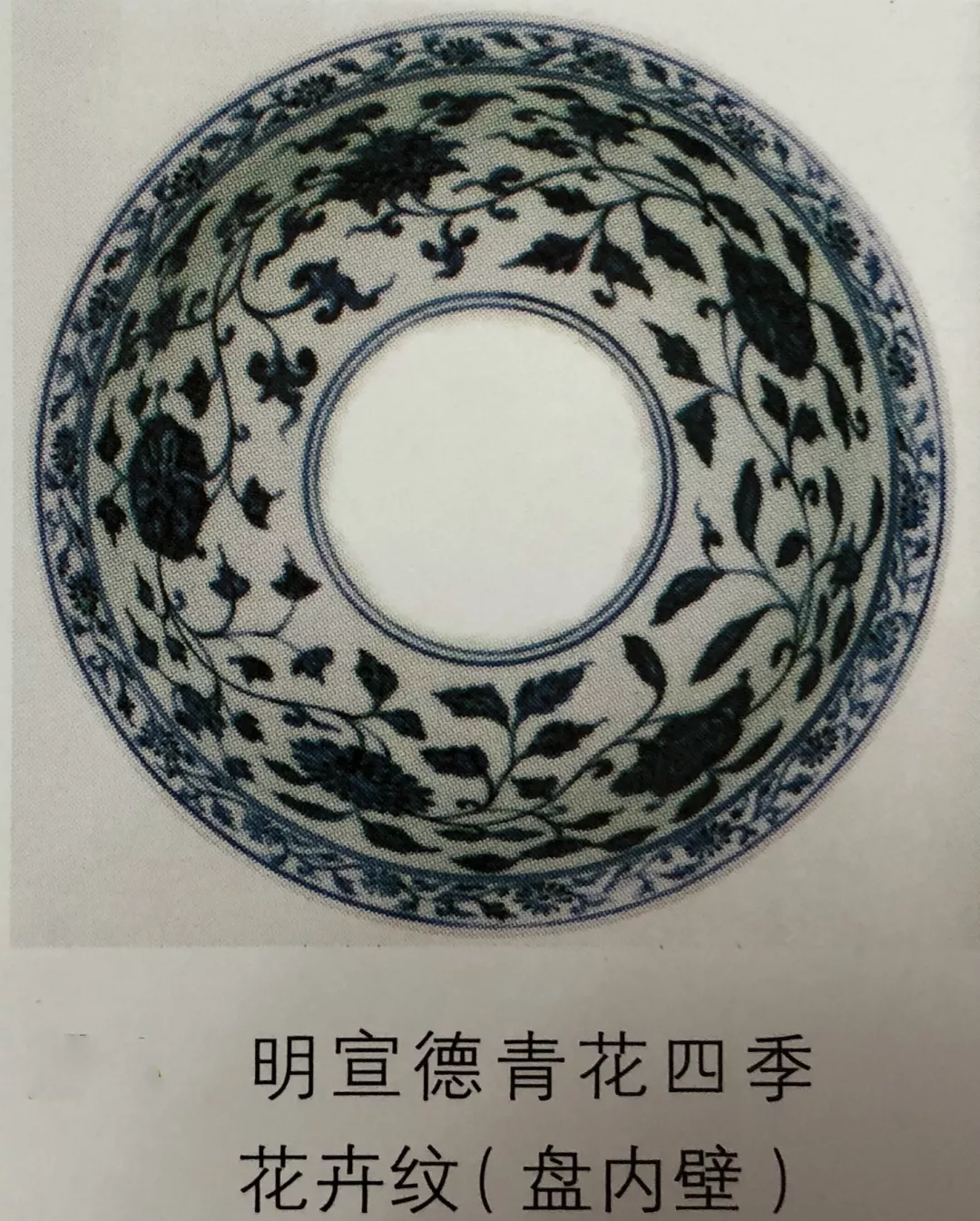瓷学经典——景德镇古陶瓷纹样(不收藏就可惜了)