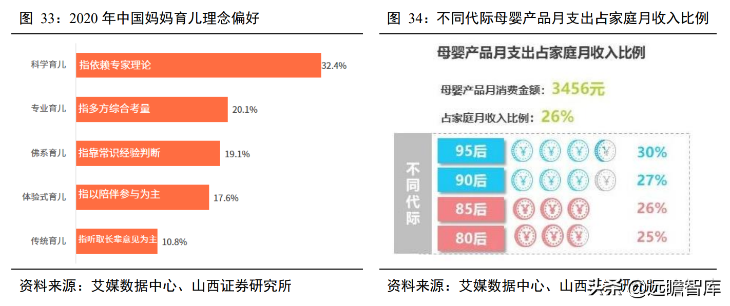 一次性卫生用品国产品牌，百亚股份：起步精耕川渝、加快拓展全国