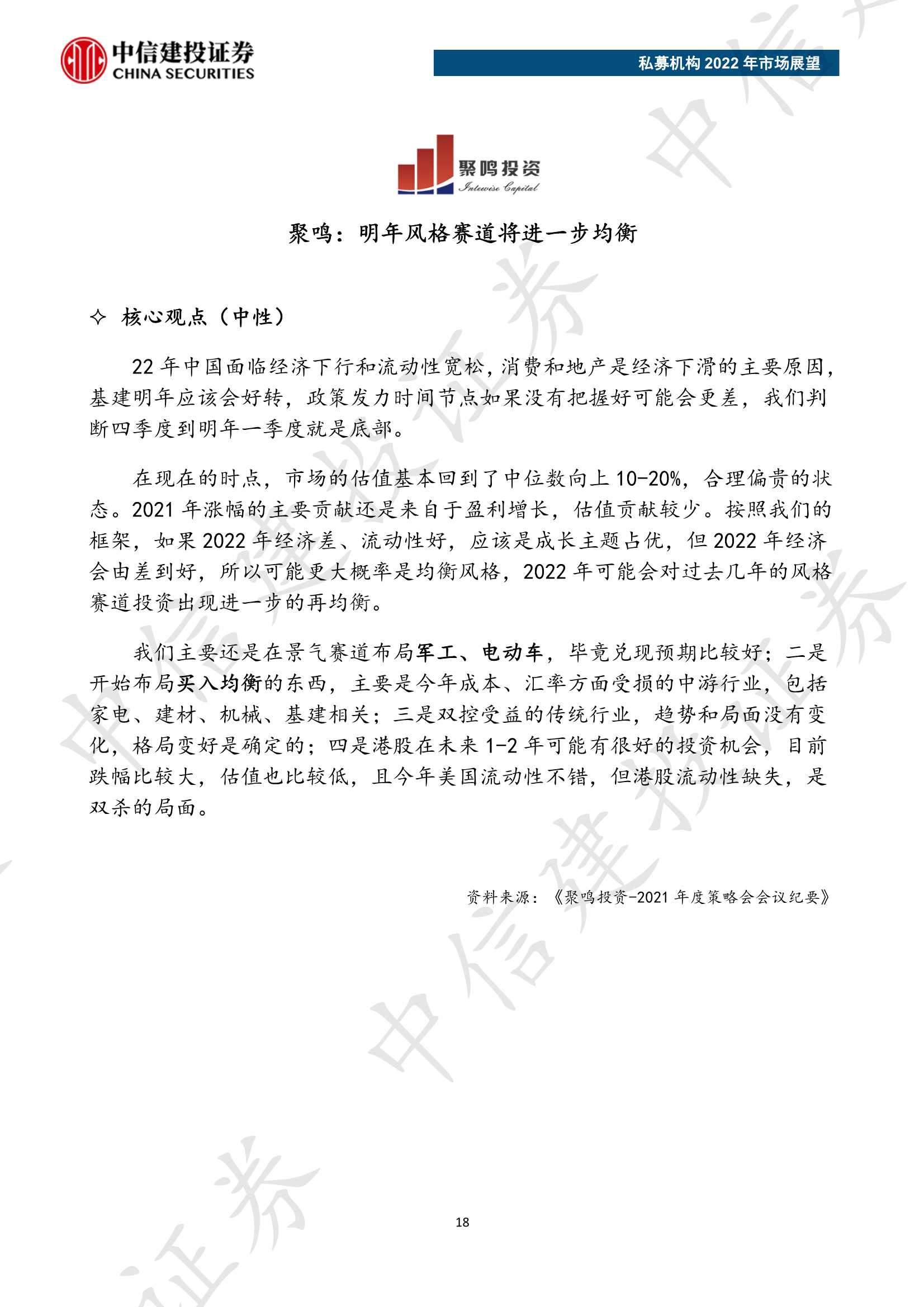 私募机构2022年市场展望（中信建投）