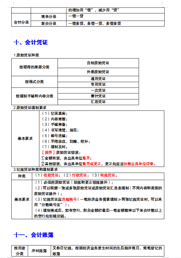 2022年初级会计新版三色笔记58页，不用看书背会90+，收藏备用