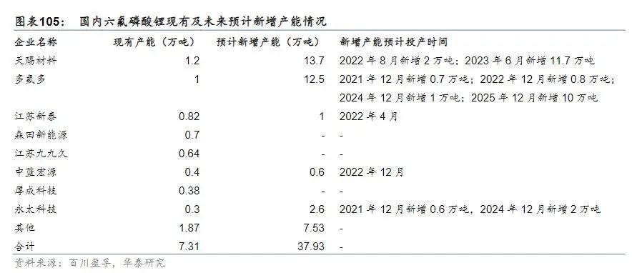 财务研究｜天际股份：毛利率提升至53.15%，目前满负荷运行
