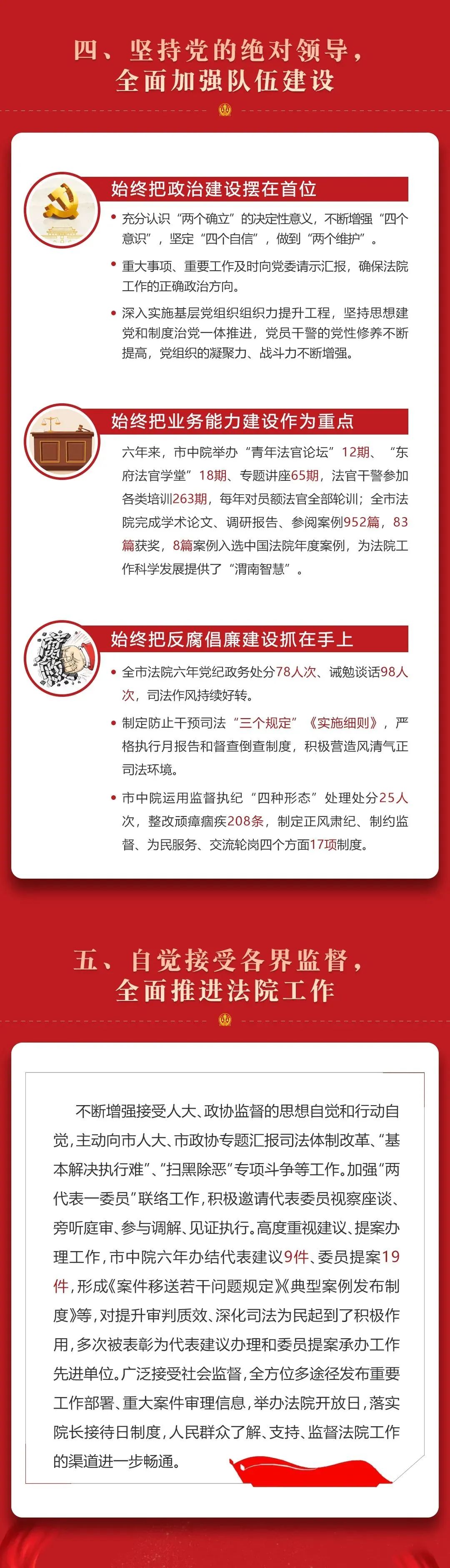 聚焦地方两会丨一图读懂渭南市中级人民法院工作报告