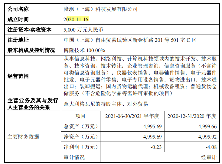 博隆技术客户集中，前五大客户变动频繁，高额理财仍募资补流