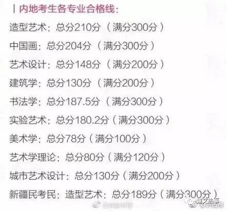 安保圈儿内的名人趣事