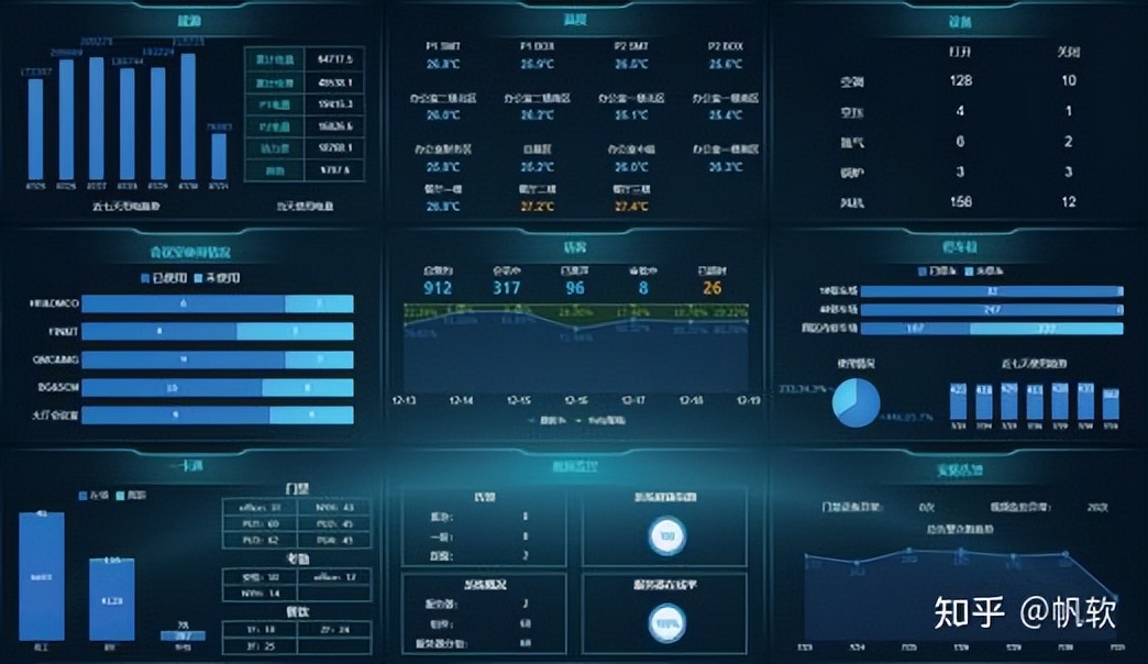 套用四大典型数字化场景，“夕阳制造业”成功转型“智慧工厂”