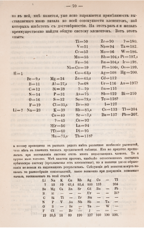 科学史奇迹：直觉的贡献超越理解