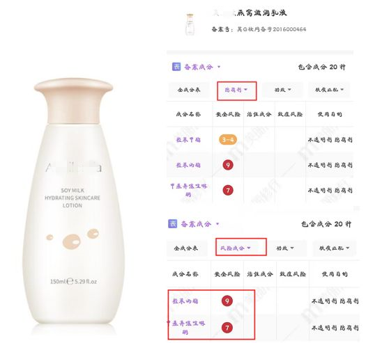 熱門孕期水乳紅黑榜整理，本年度最愛水乳，效果真的太好了