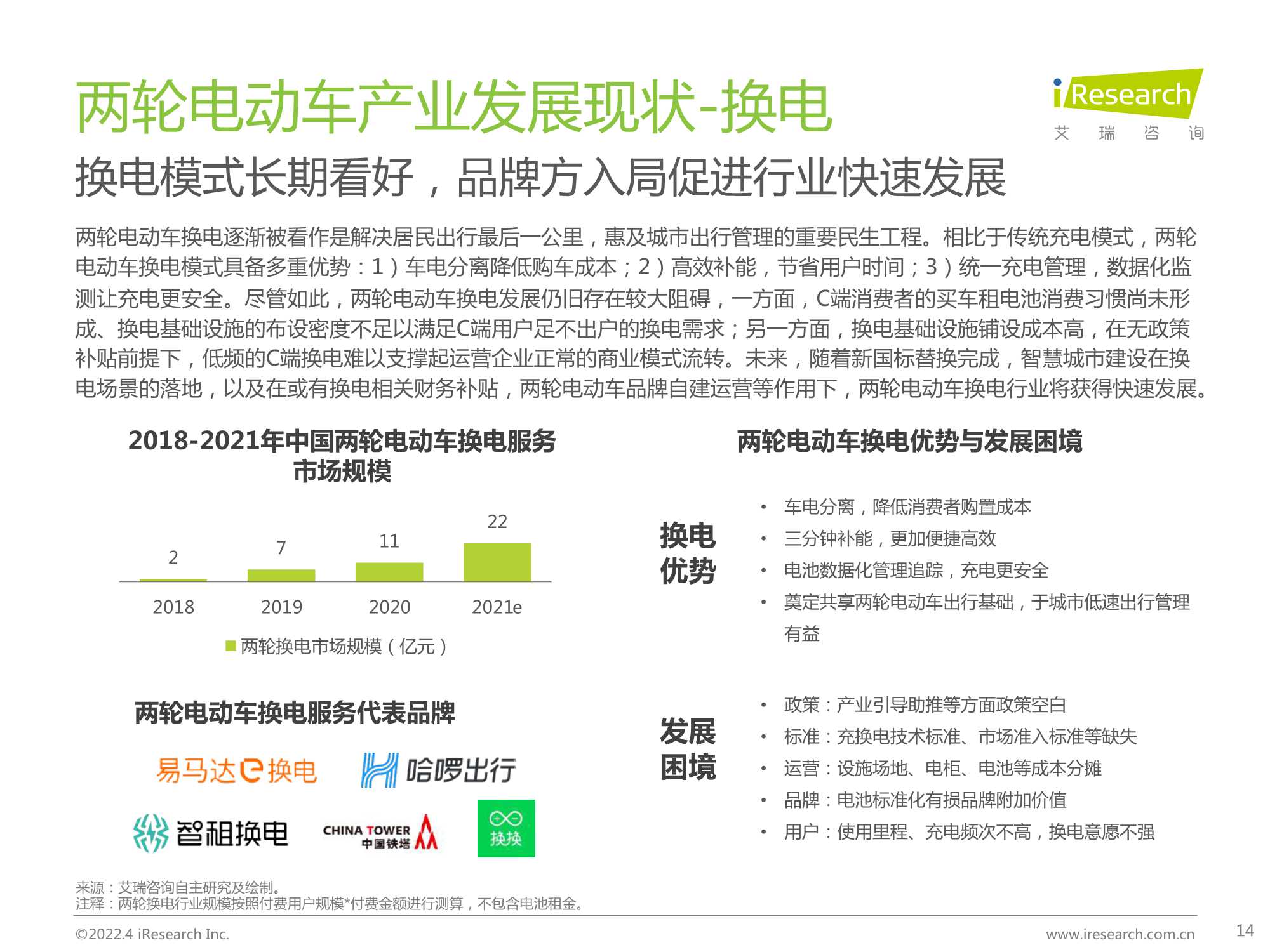 2022年中国两轮电动车行业白皮书（艾瑞咨询）