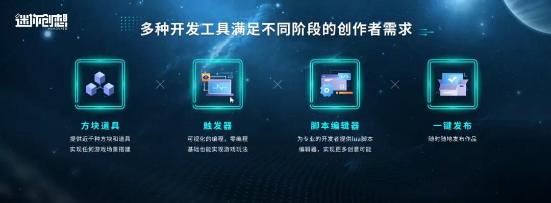 虚拟演唱会受热捧，<迷你世界>成国内元宇宙游戏"隐形冠军"