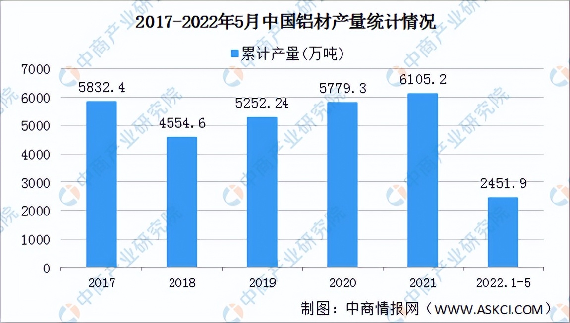 2022年中国厨电产业链全景图上中下游市场及企业预测分析