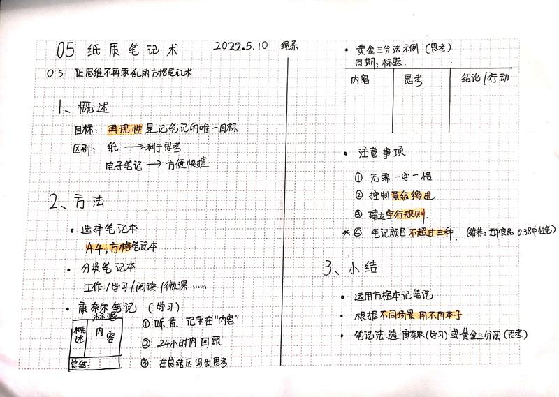 颠覆你想象的笔记术