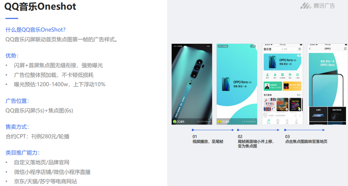 腾讯流量解密，腾讯XQ广告营销之K12行业（XQ人群画像及场景）