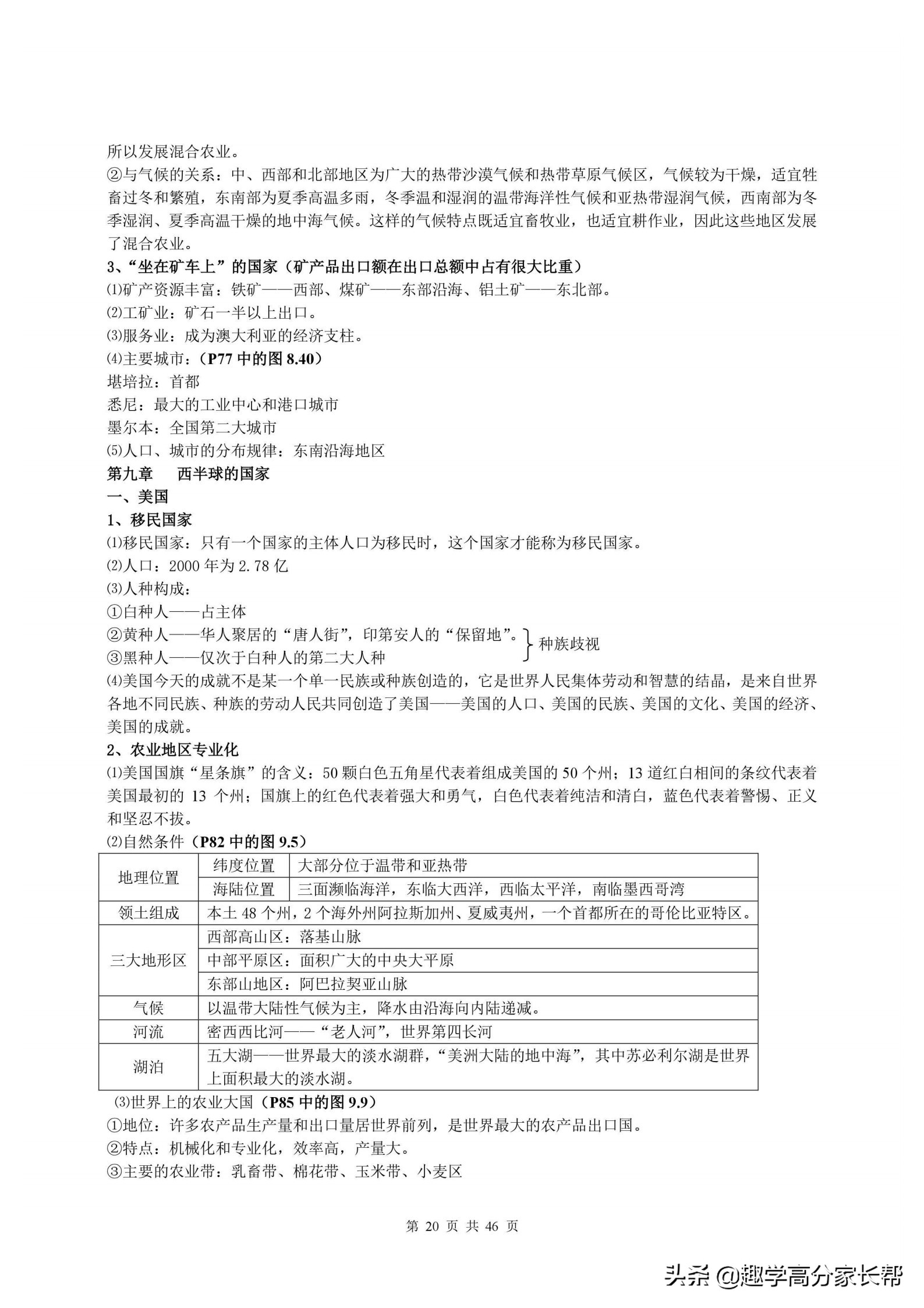 中考地理重點知識歸納 附地圖 囊括80 考點 天天看點