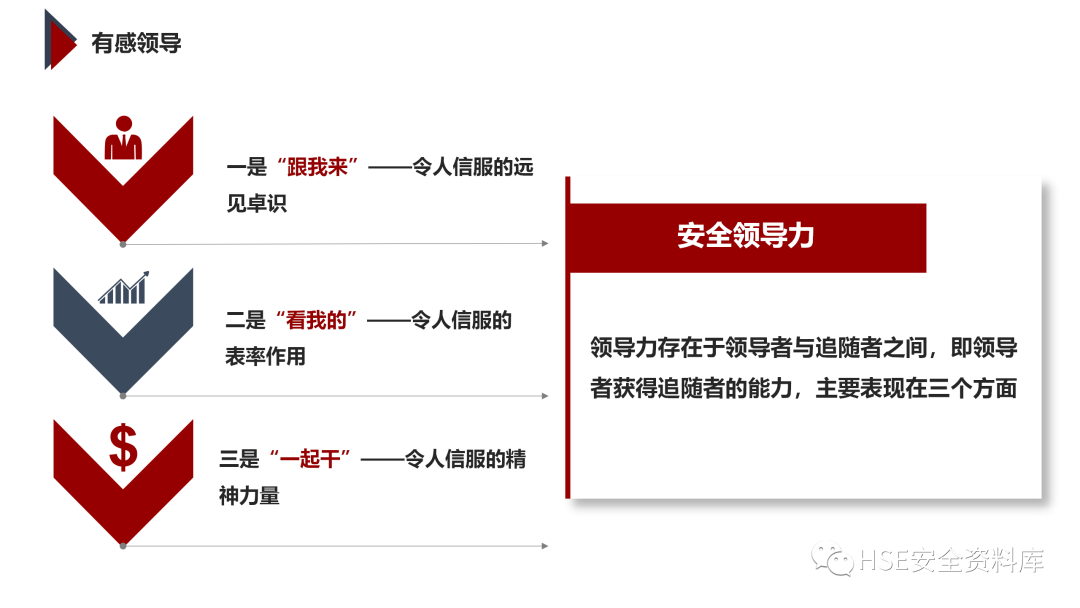PPT | 「课件」基于杜邦理念的企业卓越EHS管理（145页）