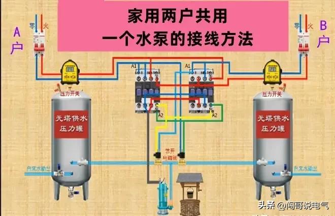 如果你想吃“电工这碗饭”-你就要掌握这些电气常用知识