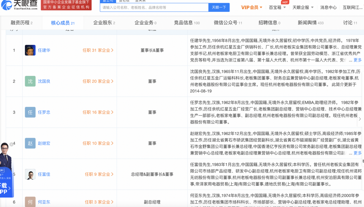 踩雷恒大、权力交接长达9年？任富佳与老板电器的成长困境