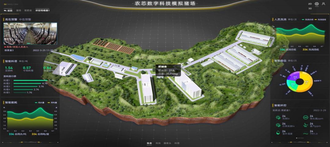 融数智·创未来 | 农信互联与今楚联合育种签署智能猪场合作协议