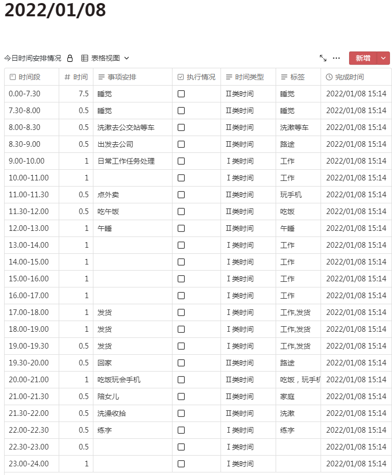 12月时间日记统计总结