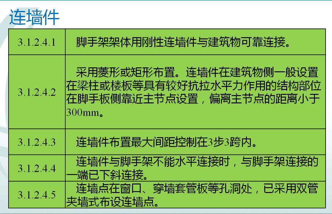 脚手架工程怎么做？289页脚手架种类、搭设与验收实物讲解，全面