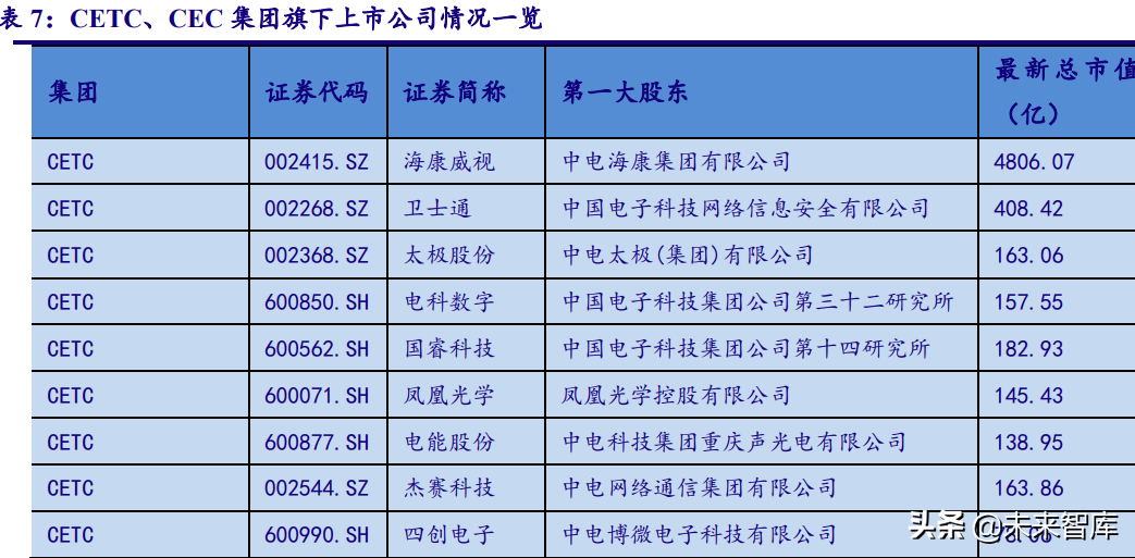 计算机行业深度研究报告：把握能源IT、元宇宙、泛安全三主线