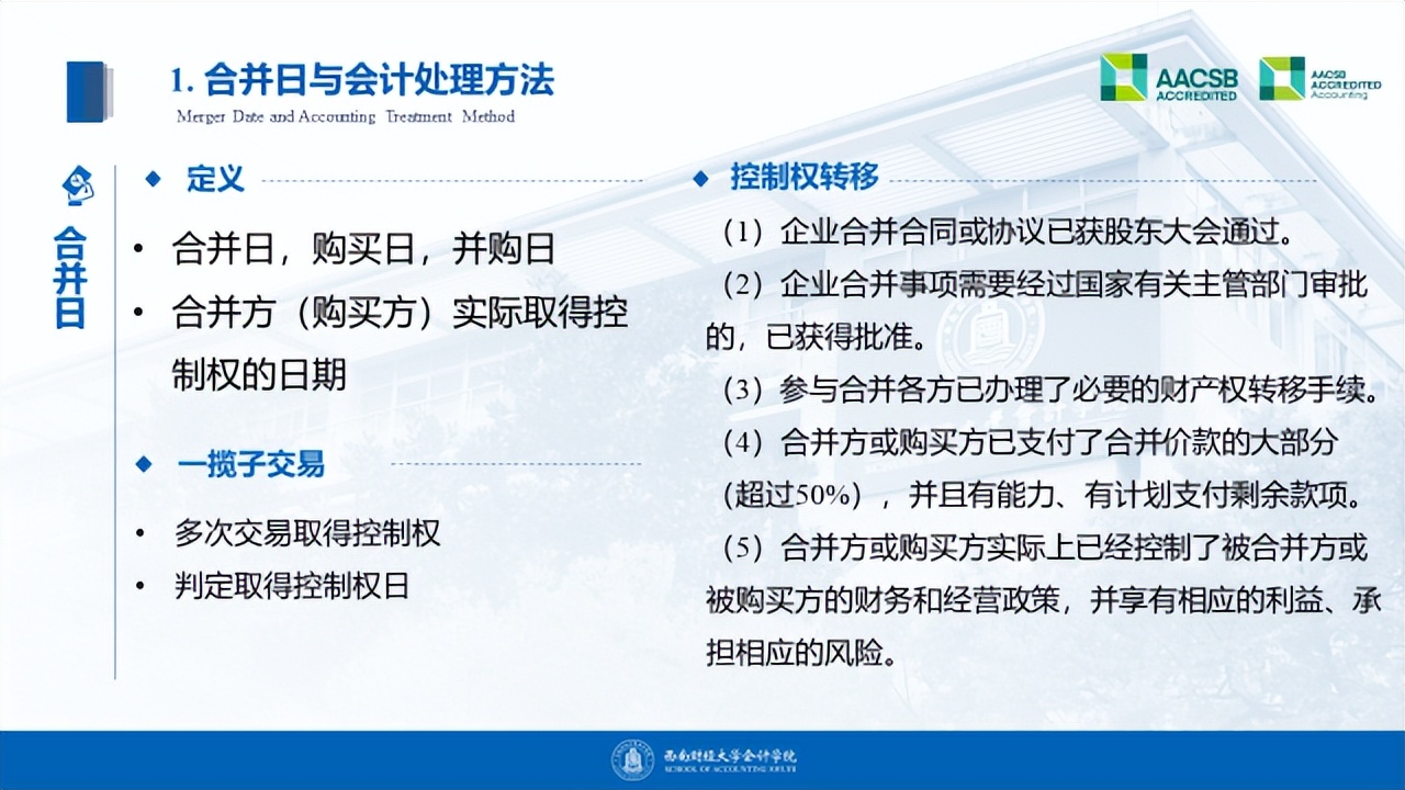 新书推荐 | 看！一图学懂什么是高级财务会计