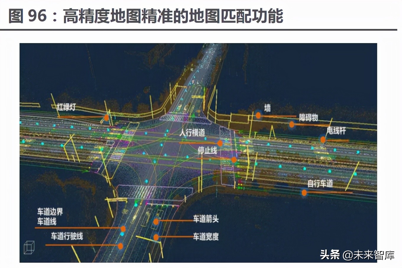 汽车行业117页深度研究报告：智能汽车，未来最强的算力终端