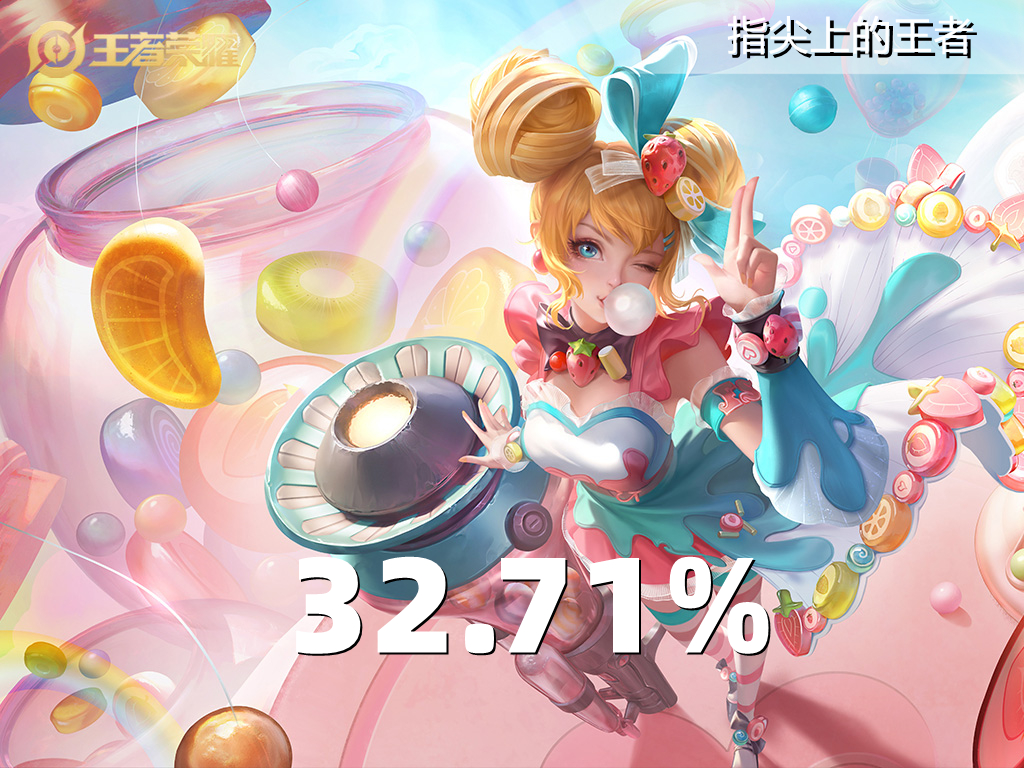 顶端局都玩哪些英雄？出场率TOP5，孙尚香依旧坚挺，澜成打野首选