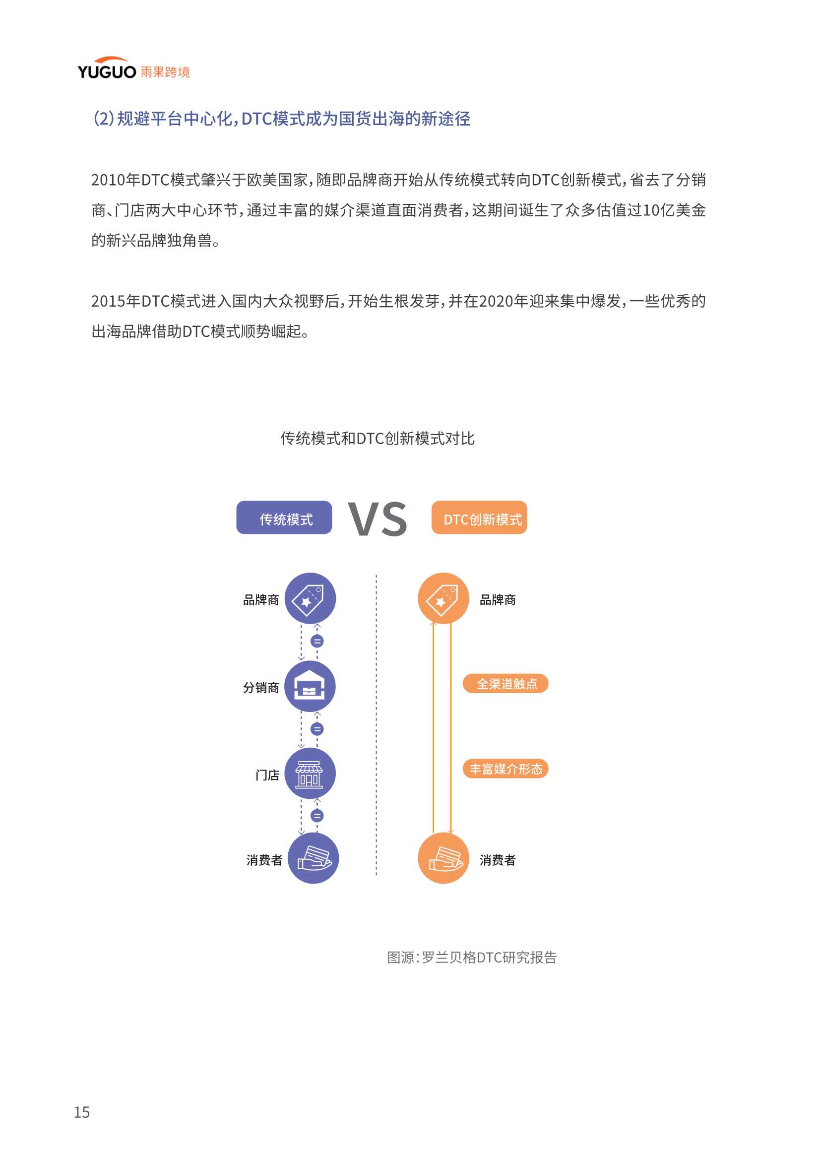 中国品牌出海模式洞察及趋势情况报告