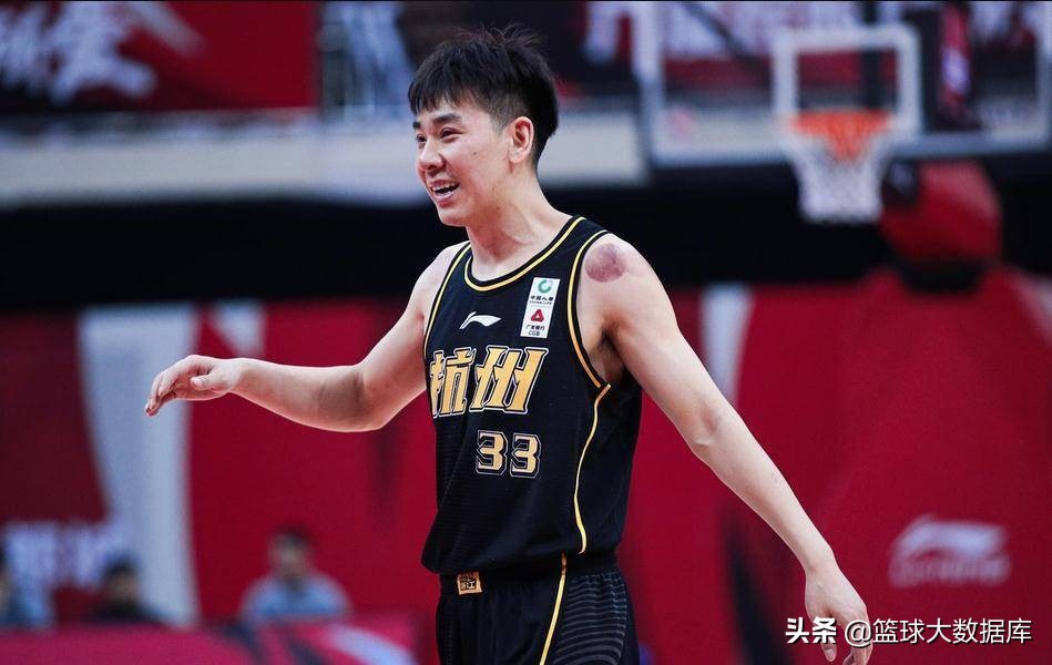 李根cba哪里人(CBA现役20位河南籍球员！周琦、姜宇星领衔)